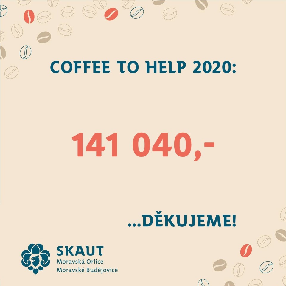 Může jít o obrázek text, kde se píše COFFEE to HELP 2020: 141 040,- ...DẼKUJEME! SKAUT Moravská Orlice Moravské Budëjovice